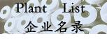 Fiber Customer List in China